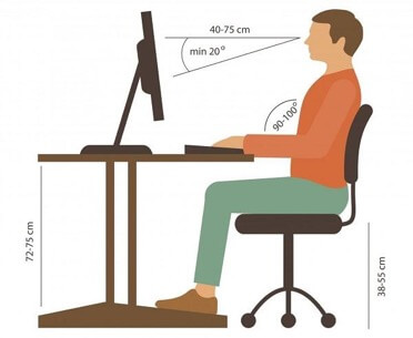 Man sitting at desk with appropriate set up to help reduce shoulder impingement