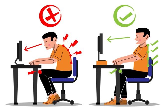 Image of proper and improper desk posture